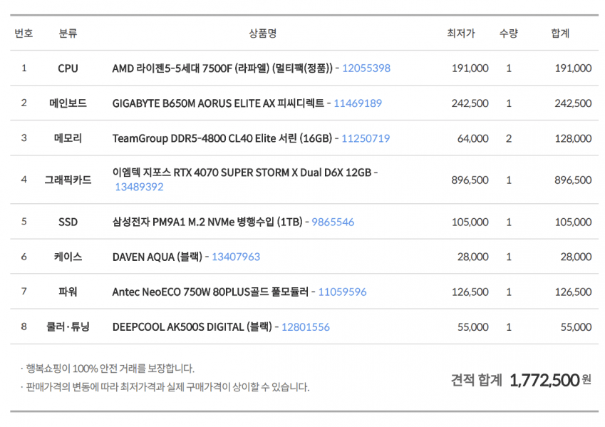 ac5939a70001b942813e33669735c1bcc2a977c21c773585f0dabed5e42e074dc2d2542d4ea2fd2bc1a1c5757444aa195269ee80a294c636cf1af6509bb3c895b61c