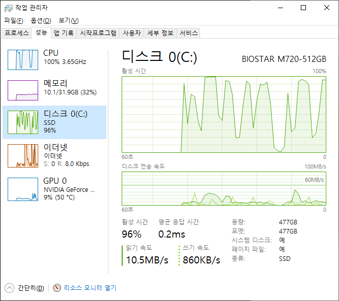 06bcdb27eae639aa658084e54485746bf3a4f6539e9af031c62b0b3367c357ac22305d210255fa26766e6f