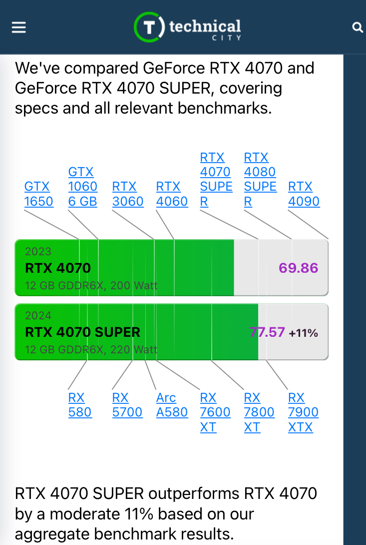 0490f719b58b69f720b5c6b011f11a391e754dc291c7c96b52