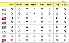 7e9cf403b48169f323e78094419c706cb054ef2e9d7b1b57d42d99a6bf08b4807ccea94559aced52c96c99eaa23f1e6ea3c11e