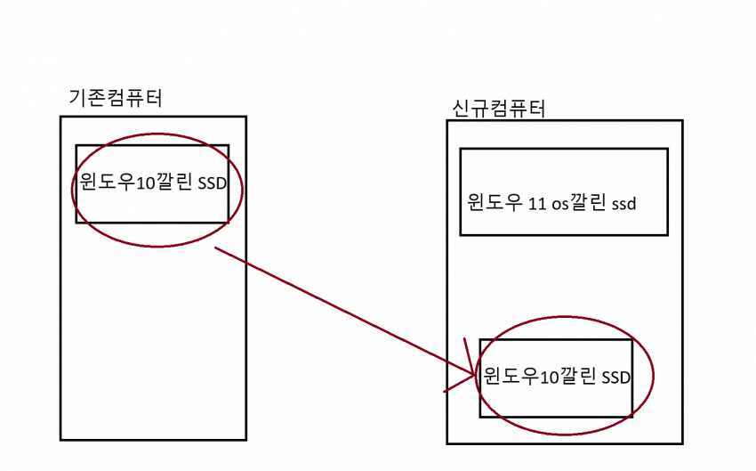 ae5904a50035bb42ba3c33529535f0be5eeaf380b276406a2cd5f7a63c4b22799a1e563a39a892