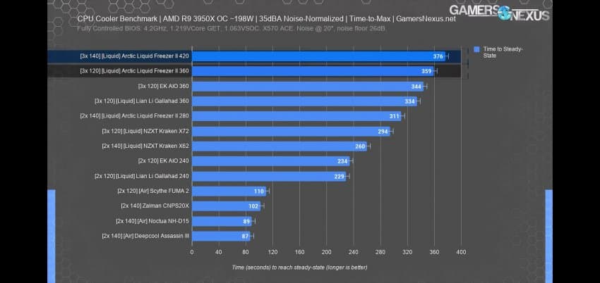 1ebec223e0dc2bae61abe9e74683766d1d1760bef60c0e502adce24a4c7156d88488d48565f4b3f4171d