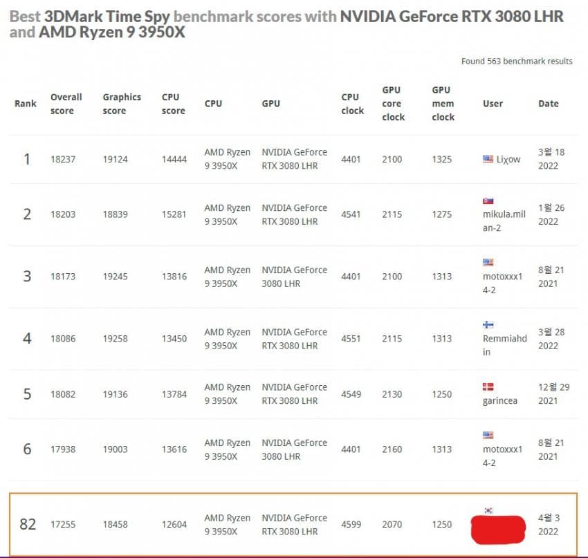 a04424ad2c06782ab47e5a67ee91766dc289f1ecd7acc5ccbf11d6c35bd2d5213a00da38dcf9b287d603b54390561e