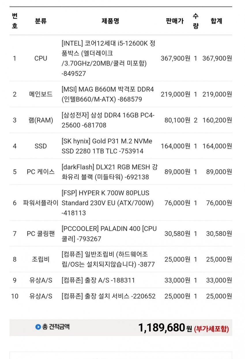 1ebec223e0dc2bae61abe9e74683767026bd268d2c4fd6c50118da1482a87d4cdc196866e8c1a230903d7808