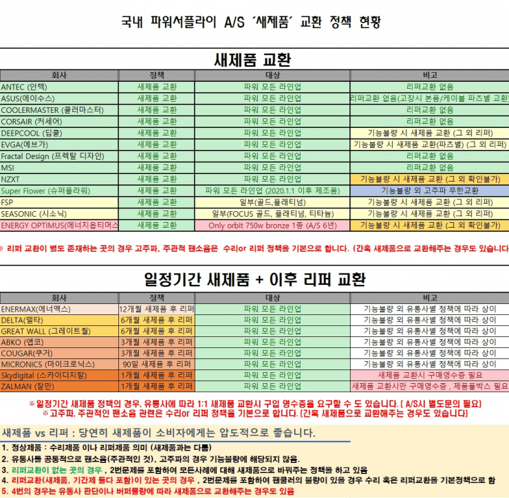 2cbfd224bd866ff26dec86e014862064d0004ee58148d8d20624e865cb0cf25613331695fabe0b443de7b067356abea1