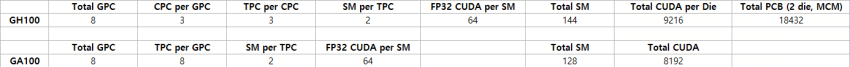 28bfd523e6d36da53abed3e71286733e3435037bd7d1eacf2bbece70f7e368f722251354d081d610ca8d4bfc72c7