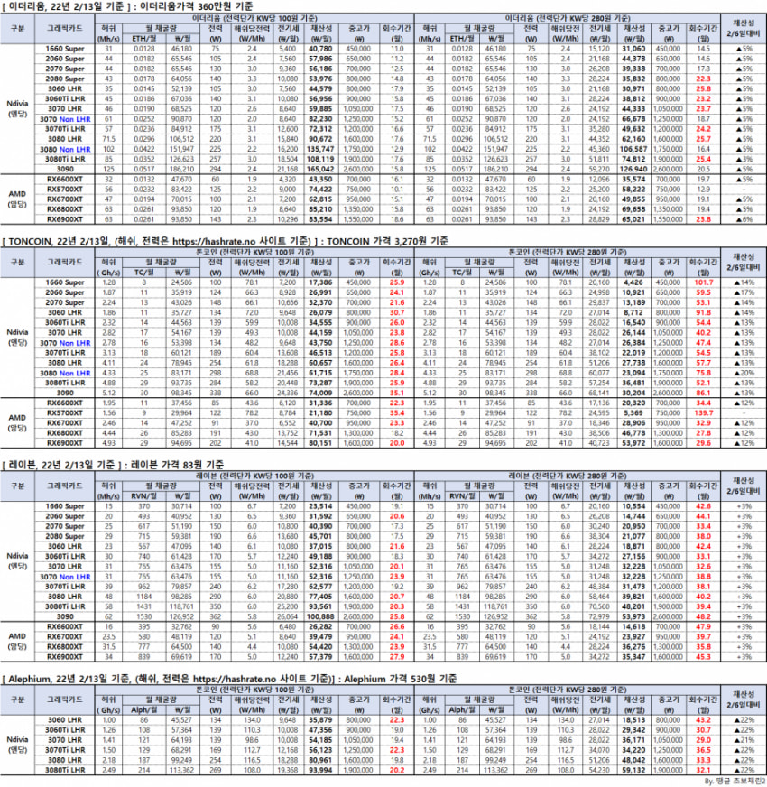 a14004ad0826b360a2332d55565df5d9522d485751556a3704b92fd3a04da835cb4ef7d36ba7ae00844a40