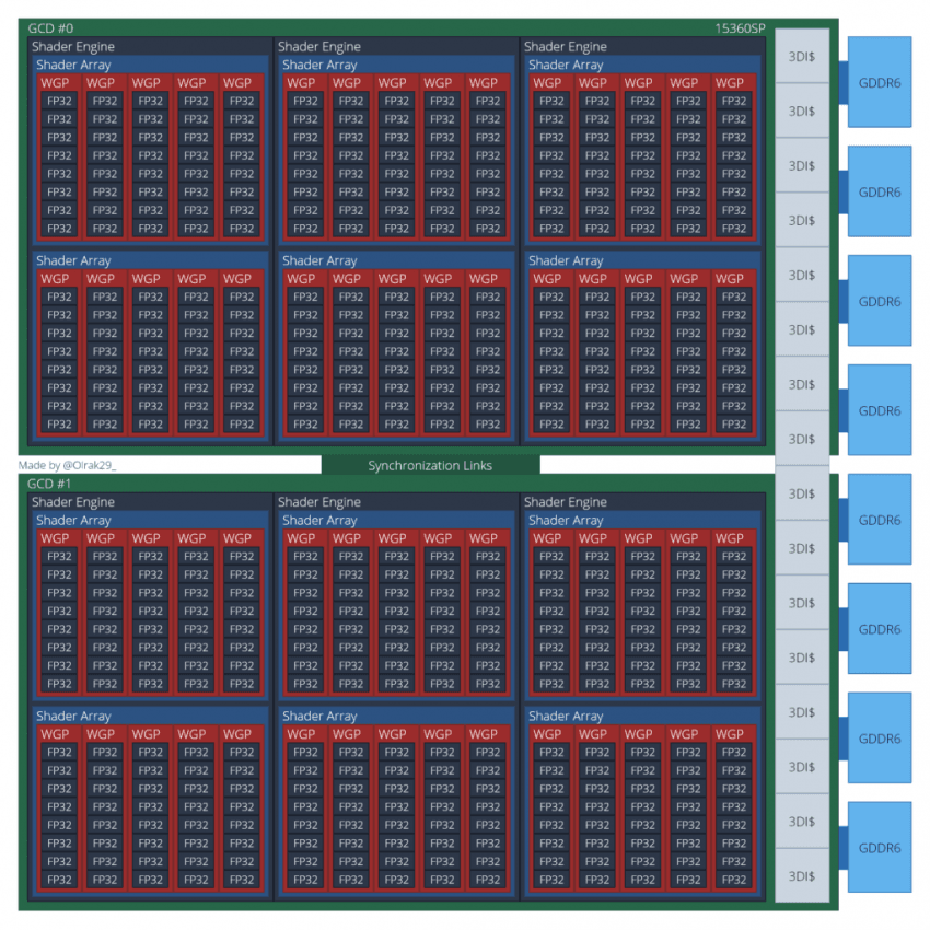 7dbe8473b2d661f16fead4b715d27c6eb780b84abb577140f3fc4b7100b467315a1839ea475d240d636edb345e0edd4f