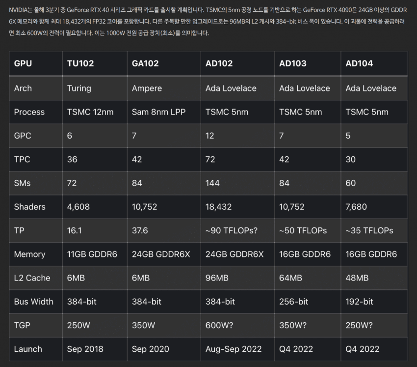 a04424ad2c06782ab47e5a67ee91766dc289f1ecd0acc4cbbf13d1c05bd0d421b94daee8634ba81097d044b6b9ac82