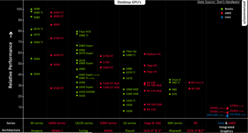 a76a08ad1b2ab552b3330f619d22d8b1607e04ce17a8b49c38d8b6c5e5943eb2297da0fd8dfea4c5d535ae