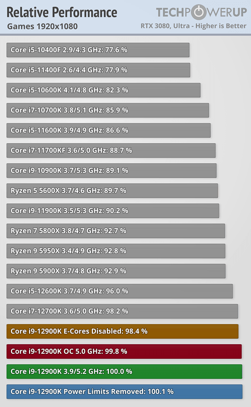 3fb8dc27f1db2ea323afd3a710de36309f1202317ae61062d2d076c9786f54c3245453e5d2e895f2b6e52fb99c17e8bfe366f1