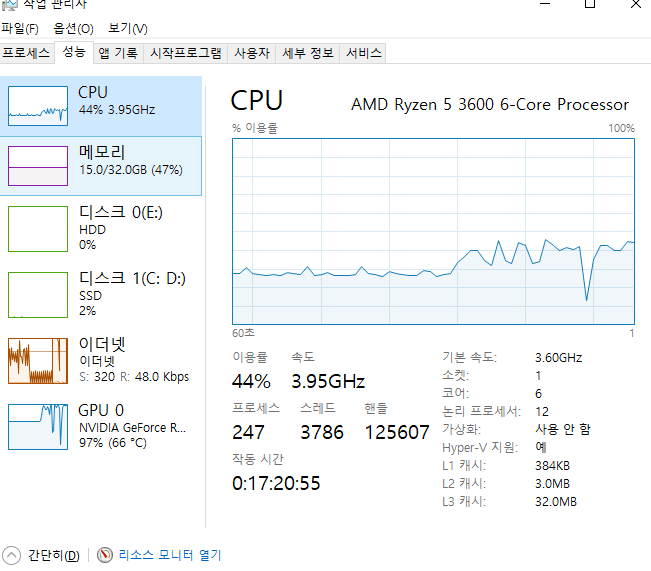 7ceb8477b0836cf13aec81e5449f3433ba9e1d6e44069762242f802e