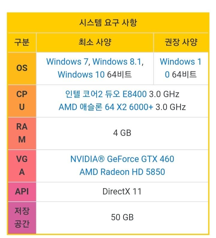 7fed8277b4806bf751ed85e541817473e7ae08767b3233c1bc63863c7584a5