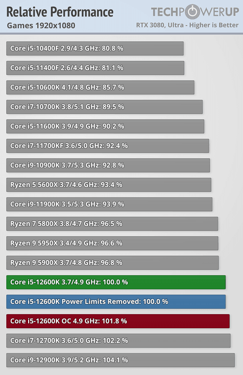 3fb8dc27f1db2ea323afd3a710de36309f1202317ae61062d2d076c9786f54c3245453e5d1aad5e598dc0b84a63483c86e56abac05