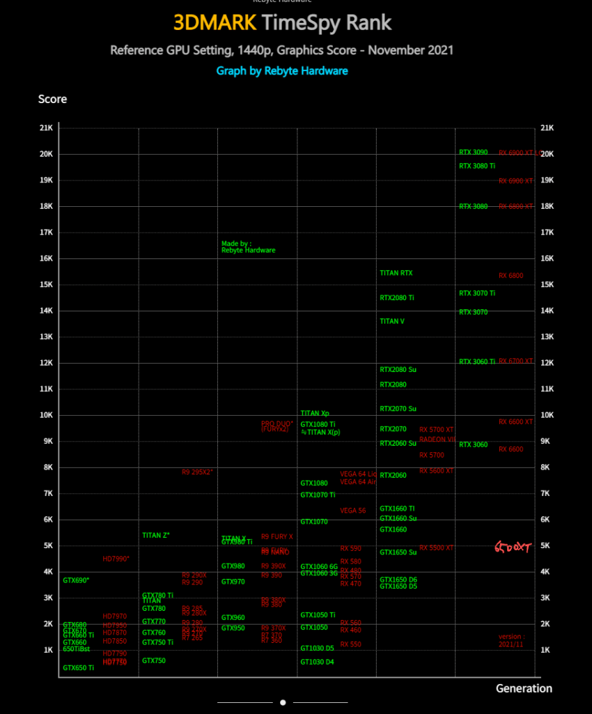 28ea8370b4816ff468ba84ed14d5216ed12451ee5ae70554a69144fa4b0de8384ecf7805c02e3877d62248a0572de076