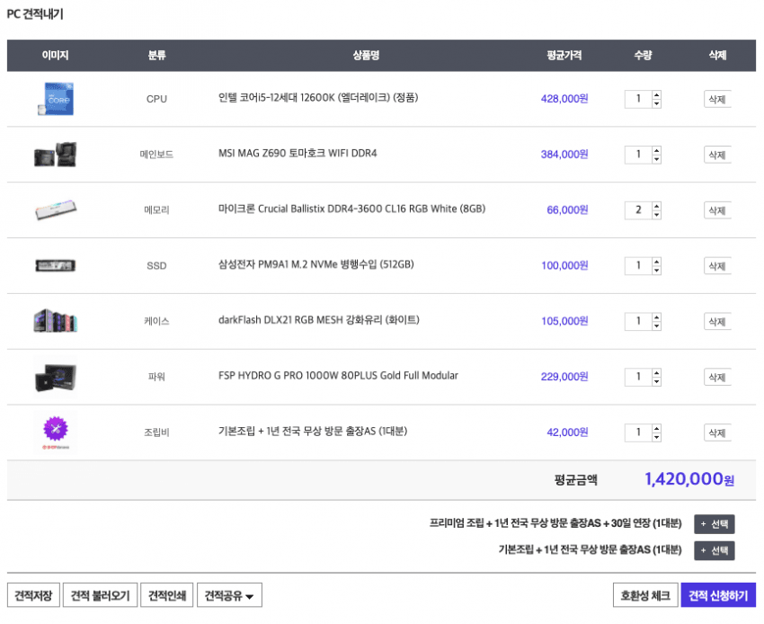 ac5939a70001b942813e33669735c1bcc2a977c21c773585f0dabed5e42e074dc2d2522d4ea5fd2bcba114c2d1971e9e03392807bf9eac2a33453ae6b11c566f64bc26d2ada33731595a263d62bea4