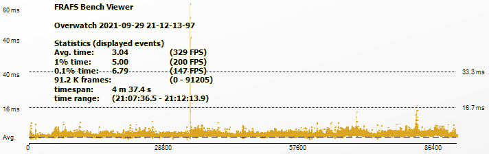 a14021ad0e07b44d92350651565cc1d13065a8dffe85730a8c0cc8d235bb5e34d92245d4175f23c65e03