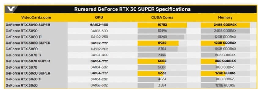 28b9d932da836ef53ded8ee44581726e902e618822a3fd54f4ac5d785124907da3