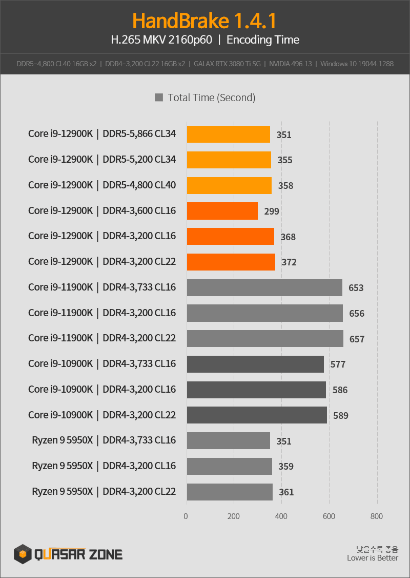 7bb98773e3876af63ae68eb741807d640e95dc6f9b03da830a4ec12aa85c87c257214bfe46568b99da28afb5c59153