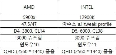 7fed8277b48369f53fef82ec42801b14922af2c757a82ed88f4811833035b5a7d32f0d6d790cbf01ea68e0aba34f67219f56107e69