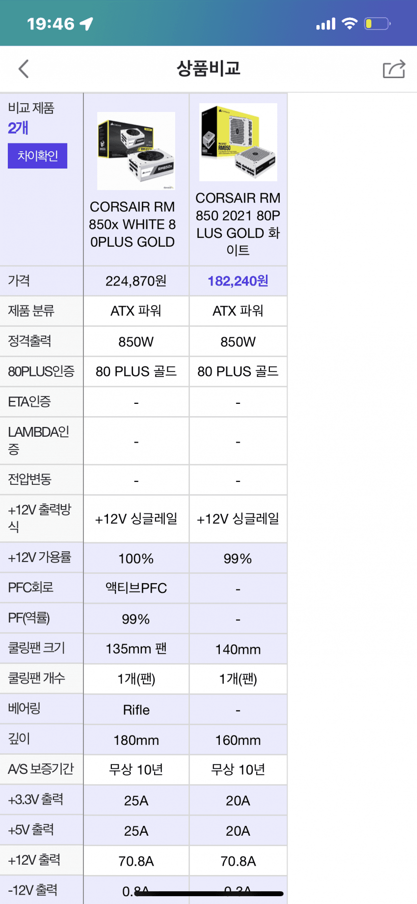 7bebf103c4816bf52399f7e6479c706c1bf74481ac7f5eed46b4975539f541d22b01ccbf76b5c5555d365cf86e66316c5b3978cb