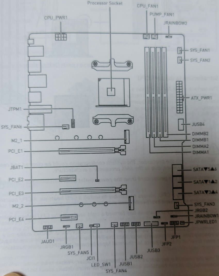 7fed8277b48369f151ef82e447837373e6fbdb743116ecccda7875dd3918a6e6