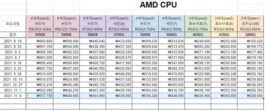 0c90f419c6e20de864afd19528d52703d79ee4f9a0d2d8