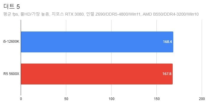 7ae58802b5f769f6239e80e5469c706e21e06095943eb103b9a3449c2c82618bd8202f79f750af332fc6517ac8ea463e79365f