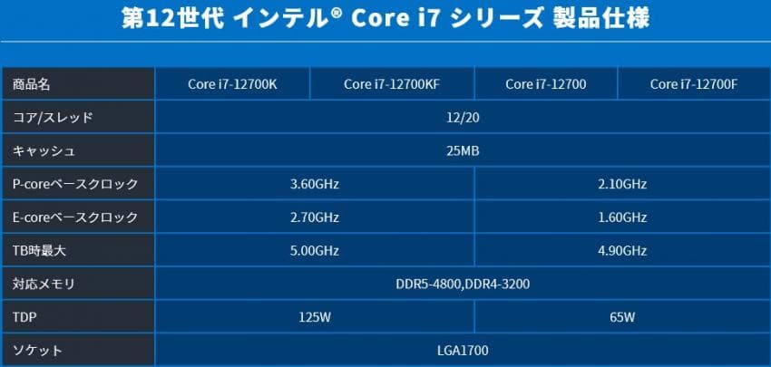 0b998510c28514a7479ef38c00e2077379eb0874a53e753556c32b55ff77