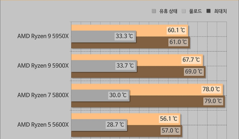 7fed8277b48369f751ef85e543817c7391d36776fe2fba60886851ffe5128c