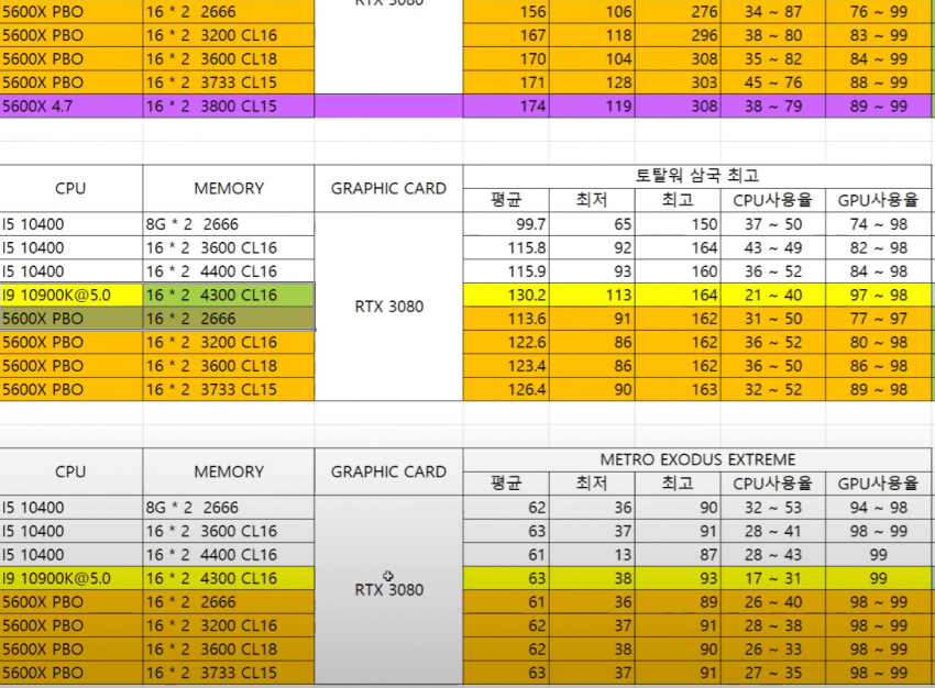 viewimage.php?id=3dafd922e0c23b9960bac1e1&no=24b0d769e1d32ca73deb86fa11d02831d16706cea37200d6da918d798571dc602ccb4c4aea51550b7d10c9e54f97373cf3baa26872d0546a38581521982887918a968195be5fb9