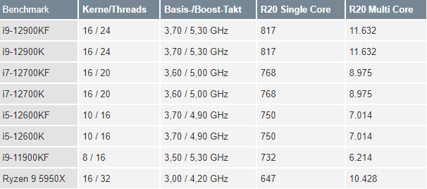 7eb88171e4d460f46fe78eb3158220647599511eb161392f356188110b8d3dfc6be45b9f5163e41182ccb450aabe2d