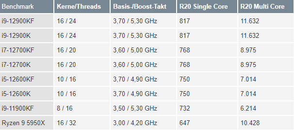 7eb88171e4d460f46fe78eb3158220647599511eb161392f356188110b8d3dfc6be45b9f5163e41182ccb450aabe2d