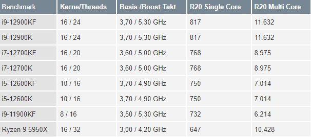 3dafd922e0c23b9960bac1e15b83746f7ad3157f24ec3e5a8fb6e1a345d461a04c51f63cd2b7415da18fd2ec6b21c31798454ab102