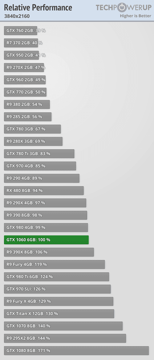 7ced8676dac730a220afd8b236ef203ee387b99000258d