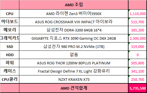 viewimage.php?id=3dafd922e0c23b9960bac1e1&no=24b0d769e1d32ca73dec82fa11d02831d5ca5516da218d33b13f2760b9185b357ba923b35469e5b9042329c9d606aa578c5cf28a9b5e8001e840048425001db0f66f257a832b7d95