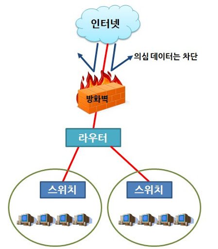 viewimage.php?id=3dafd922e0c23b9960bac1e1&no=24b0d769e1d32ca73dec82fa11d02831d5ca5516da218d33b13f2760b9185b357ba923b35469e5b9042329c9d606aa578c5efe869d5c8b0ae546028473021ab0b44dadd2d08e5b1b5941e162d0b336e9bd44c96f5f