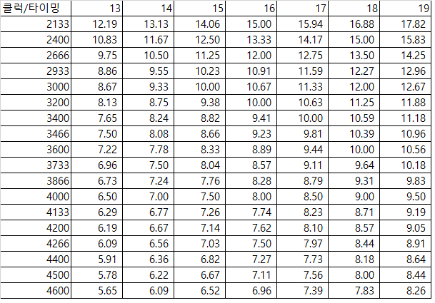 viewimage.php?id=3dafd922e0c23b9960bac1e1&no=24b0d769e1d32ca73dec84fa11d0283195504478ca9b7677dc322e30c9379b45758a51da9a2ce4031a01cca73ed98eea0914a2d7153827cc5e95d3255da04cfc2c87c28b36ab93e6