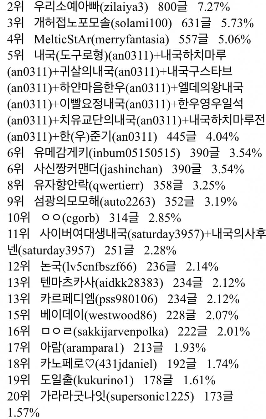 74eff303bd826f8523ec87ed4e9c706d9abecbc834d6ef1179b5d51f13c61cc0c7d70b34c2be1dcc23f743cf075c0c5d23d1582b