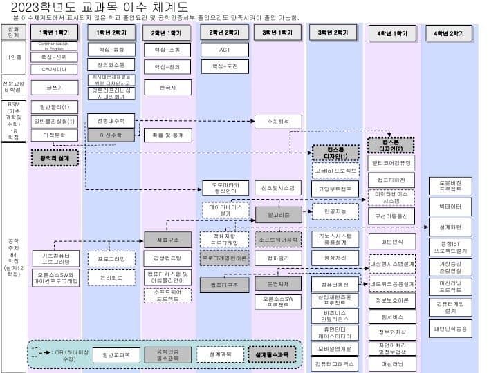 28abd534fcc631ab6bf287e247847c69b6c78dc040a66f6c2eaee008fea265de5e7a45a487bcd1