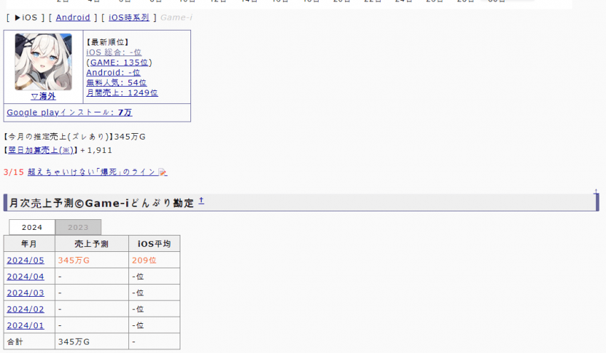 a15714ab041eb360be3335625683746f0053452cd6a5ea89d73562f19810cd6e2e9fd65c763ccb80da6b7f6cba