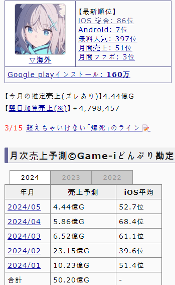 a15714ab041eb360be3335625683746f0053452cd6a4e289d63261f69d16cd6e2e19328c229ec8fb5ac9f7230e