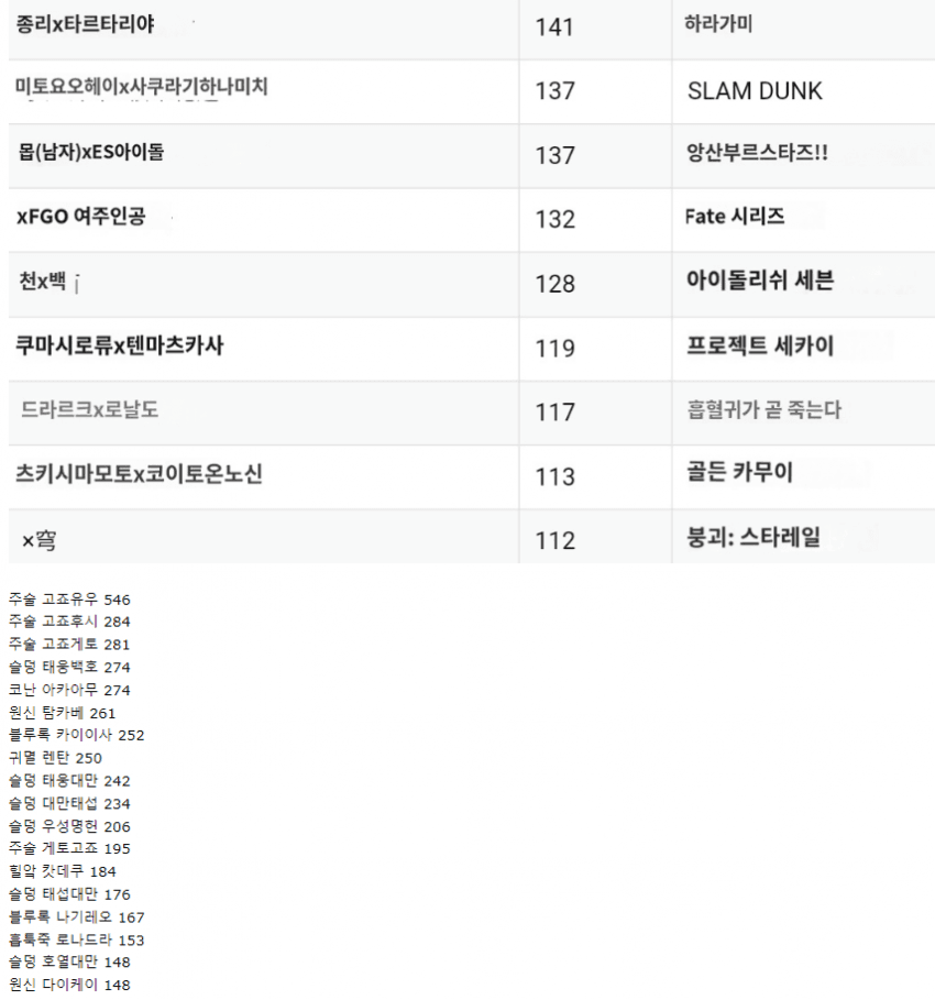 2cb2d521e4df3deb3cef84e146877665999f4cd94e8eacb234323342507538810956fc44031585abf4f6dd3107e38e910f3d