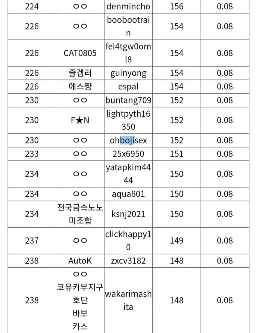 1ebec223e0dc2bae61abe9e74683706d2da14a83d1d7c9b2b7c0c41446088c8b498bcd7d4b601909779f96a92117b453386aa7ce71e1ade15838