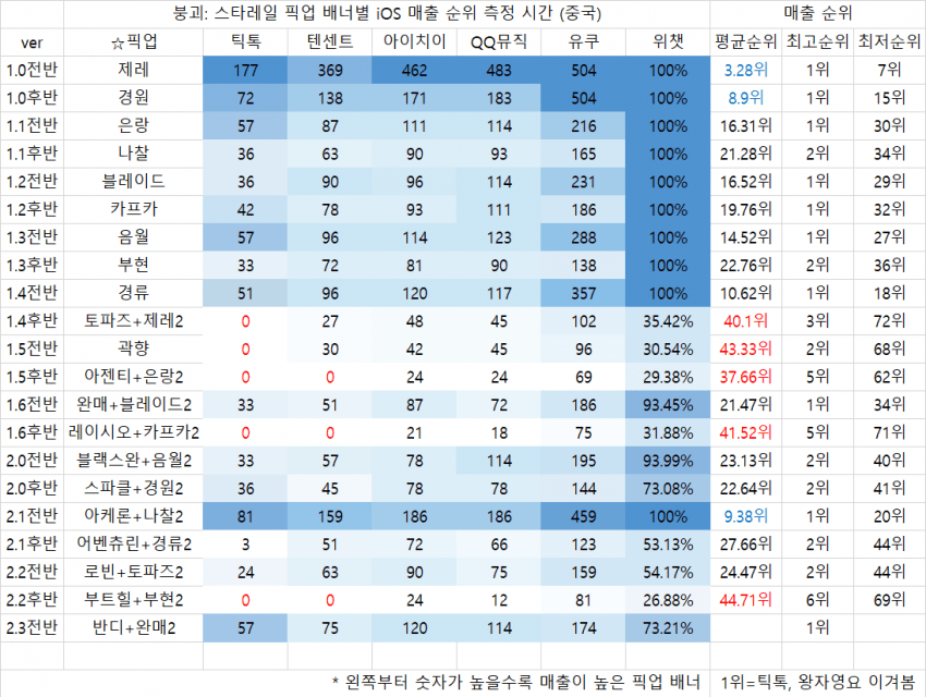 749cf603c48b6e8523e7f5e1339c701ffb132aefd4201828598b433d8f19260e0ad956b4ee07e4cc472db8f63a9055e86d288a