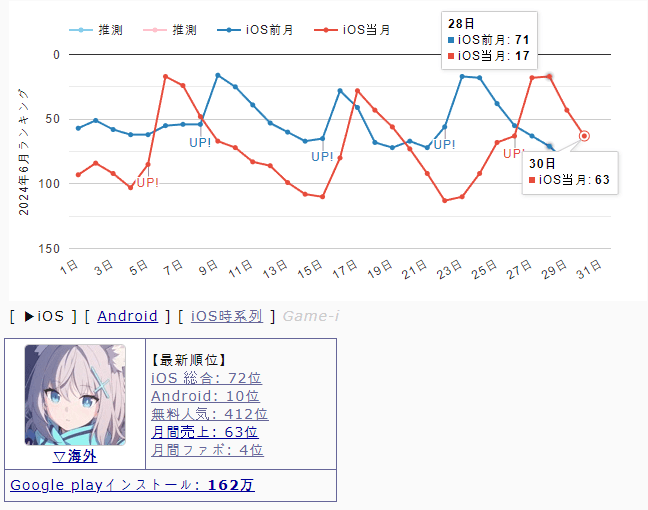 a66524ad261ab4538a330f61449f34338c960ff6b396df95fae438d6