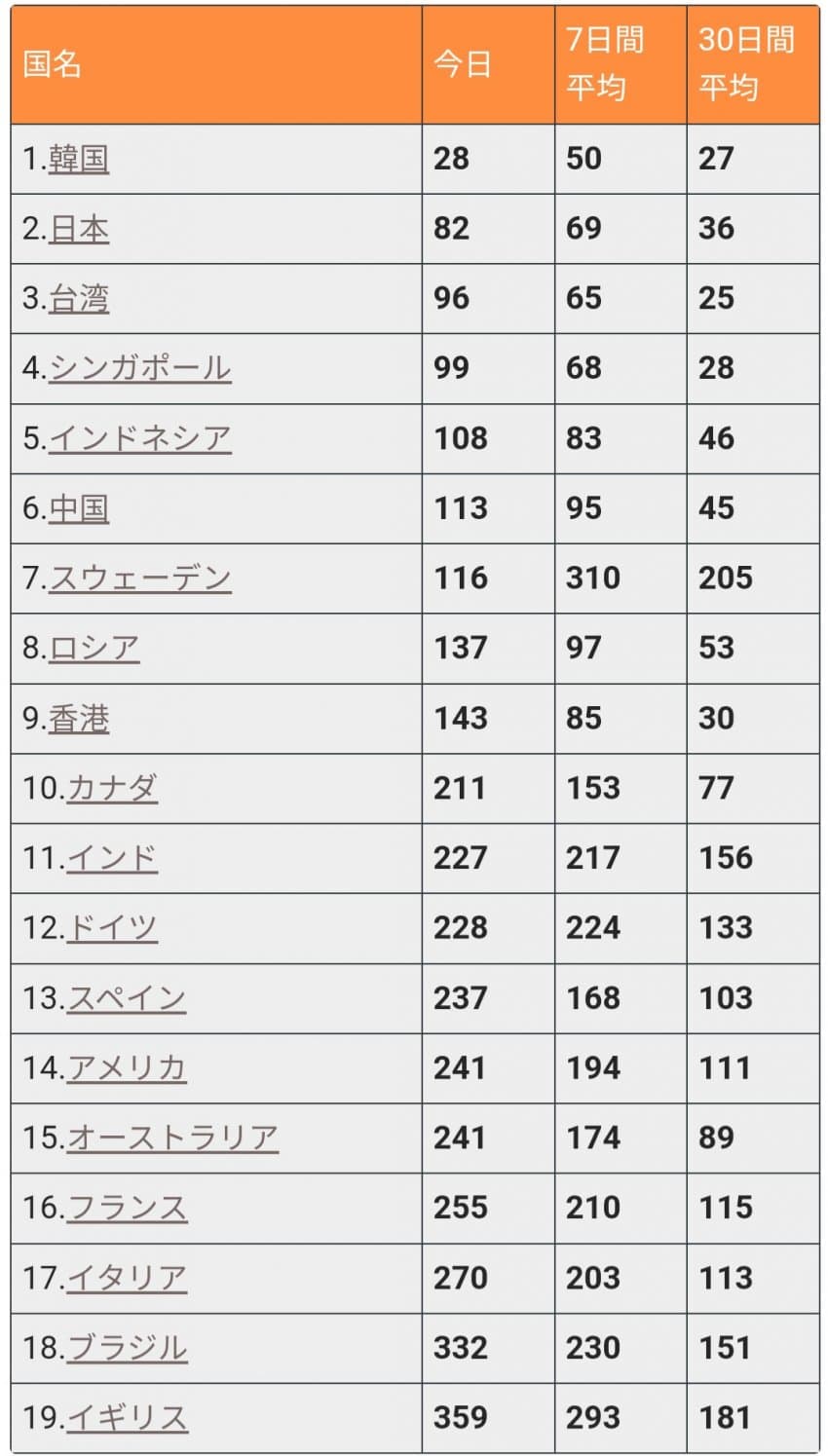 1ebec223e0dc2bae61abe9e74683706d2ca34c83d2d6c9bbb3c6c4044f179093359d1a8c39349c7b5f6540e2fe10170596