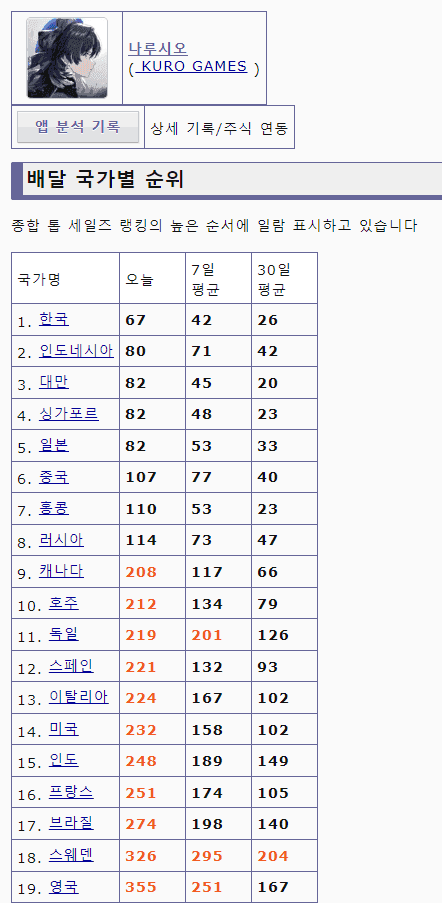 3dafdf2ce0d12ca867b4d3f8448176696623fad5854fde1d57d011913a16cb2dd3e672e3cad0ecaa08a0d836c90b99e6feae3f2293