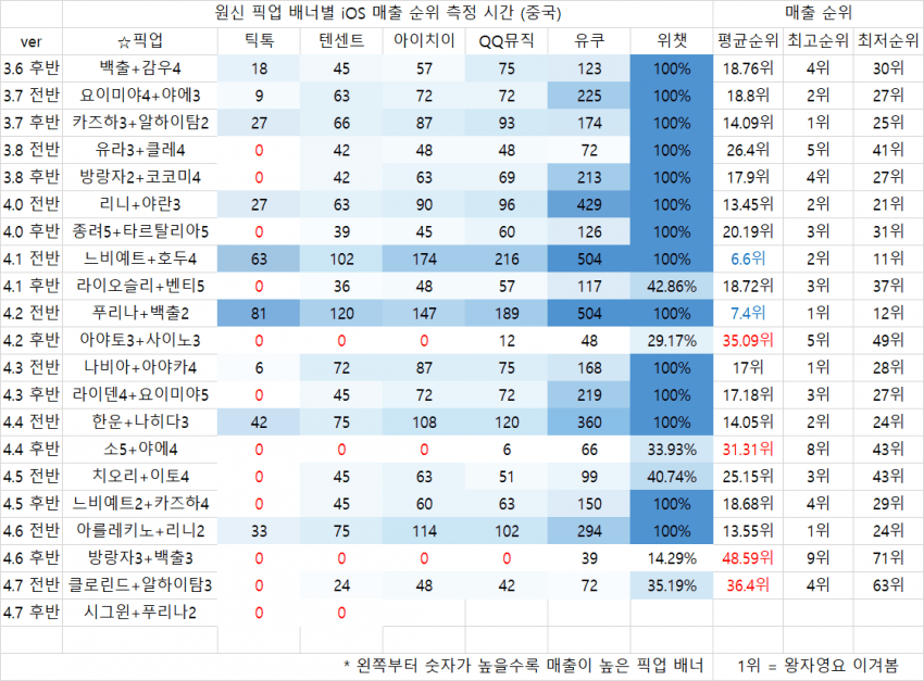 22b3c32eecdc28b461b5d3b6029c766d2f3df5a6b411a53cc15248ec2ab0fa9e47a0d412a63ad8e4b86dc713b27acf5b1b