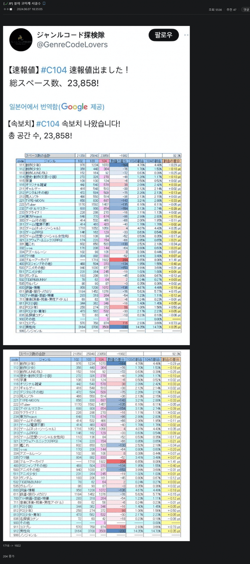 74ed8724b5863bf33feb87e612d5266b1ecc1236dcc4e7d32baf0e39fcd8c95d50322397f2658b448e43cc81ce0bd4c4